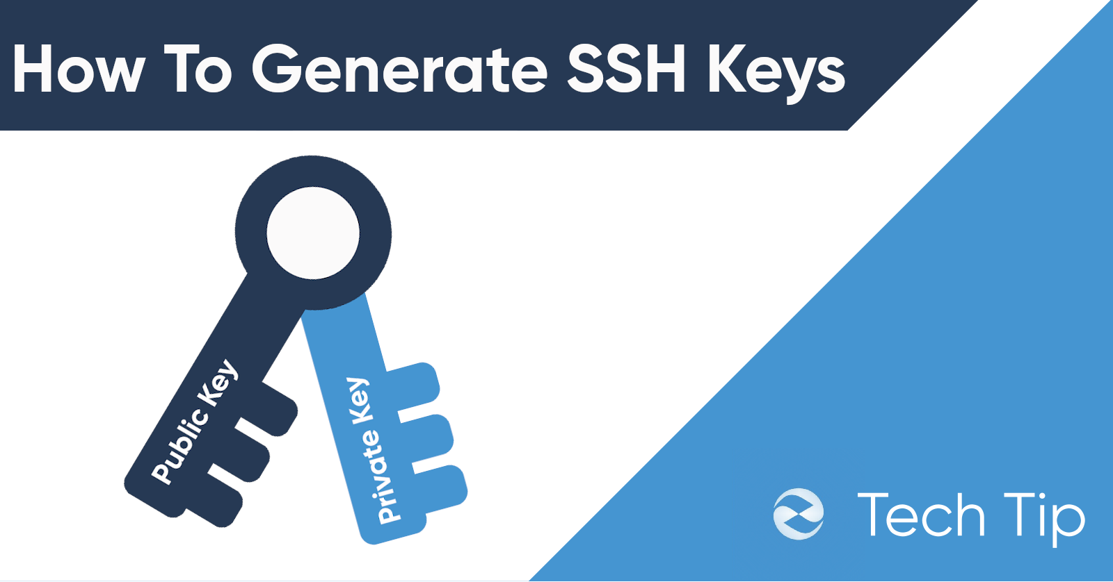 Installing SSH on Linux and Generating Public and Private Keys